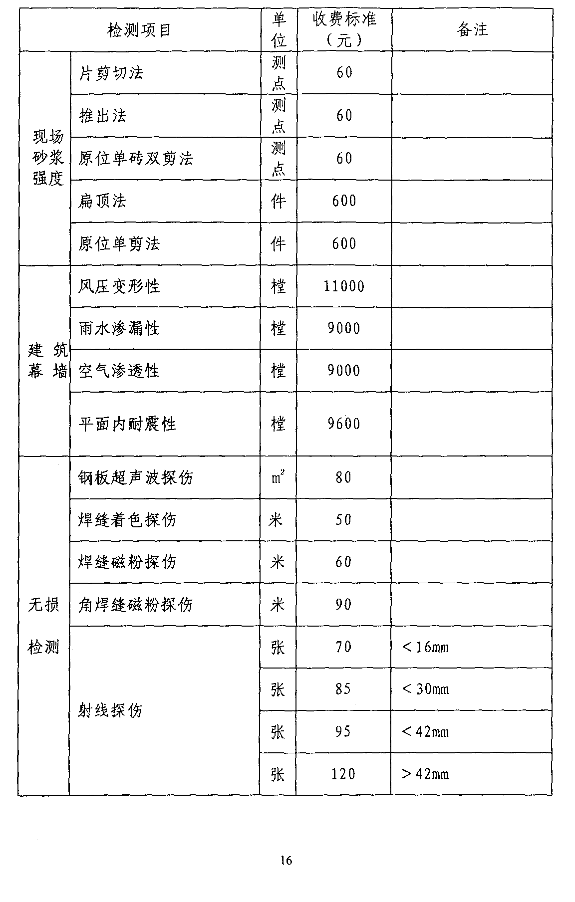 图片 8