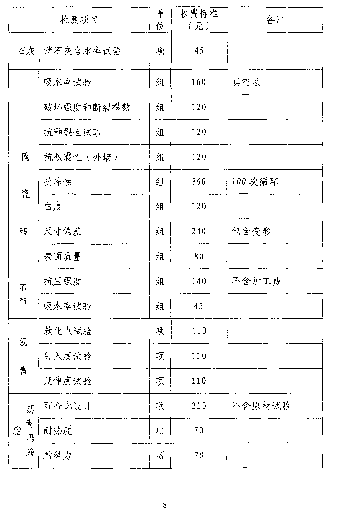 图片 15