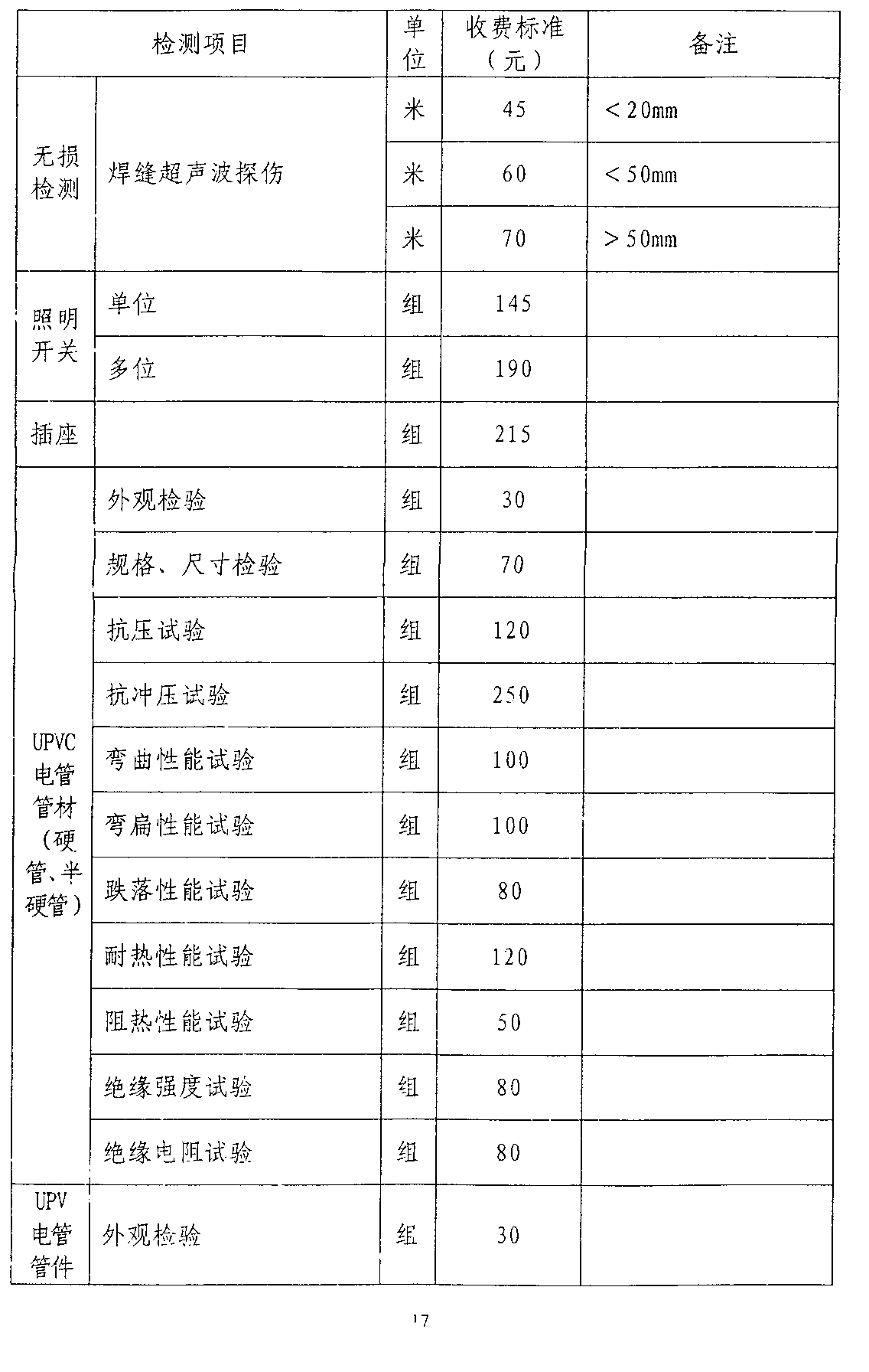 图片 7