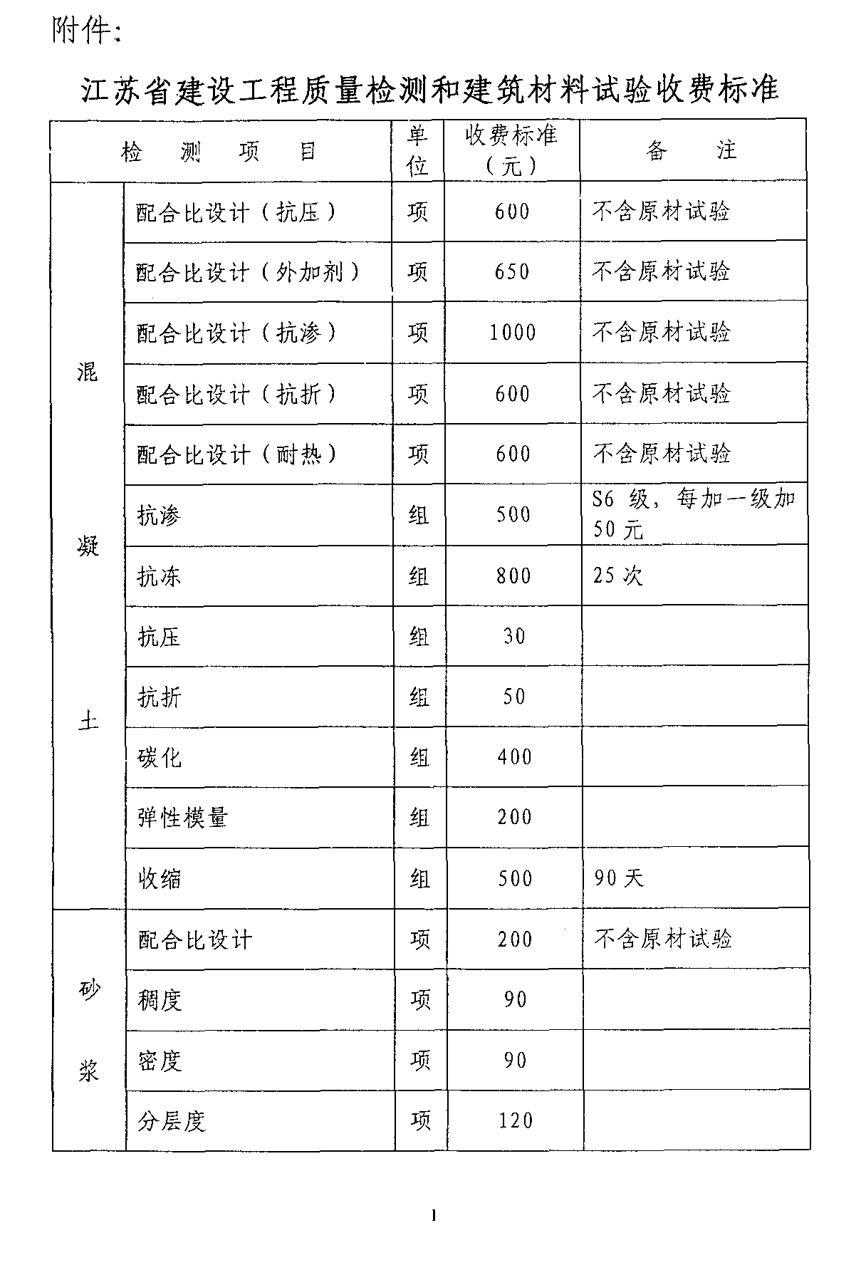 图片 22