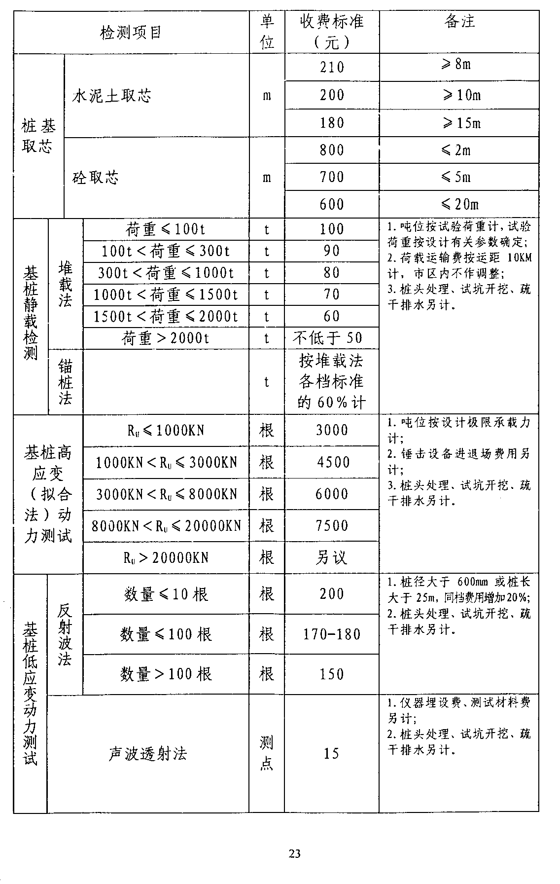图片 1