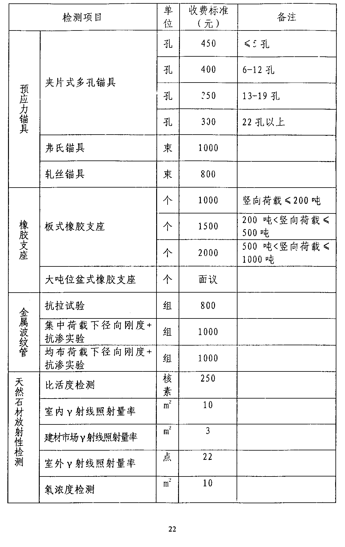 图片 2