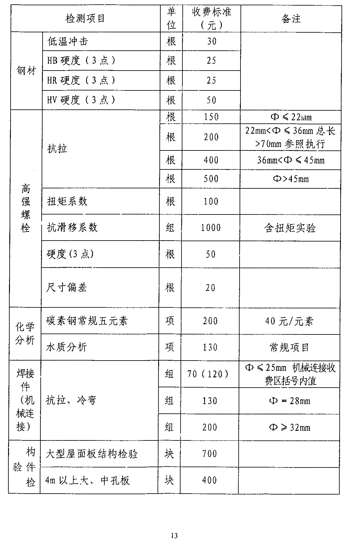 图片 11