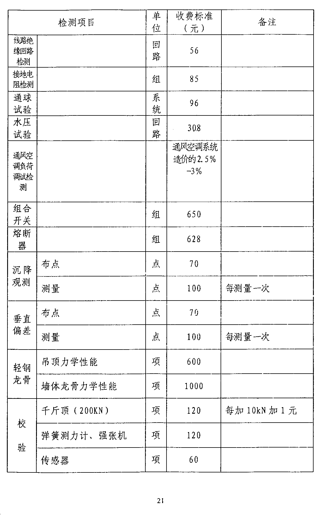 图片 3
