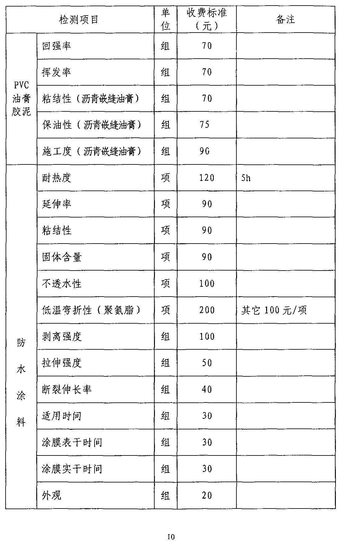 图片 13